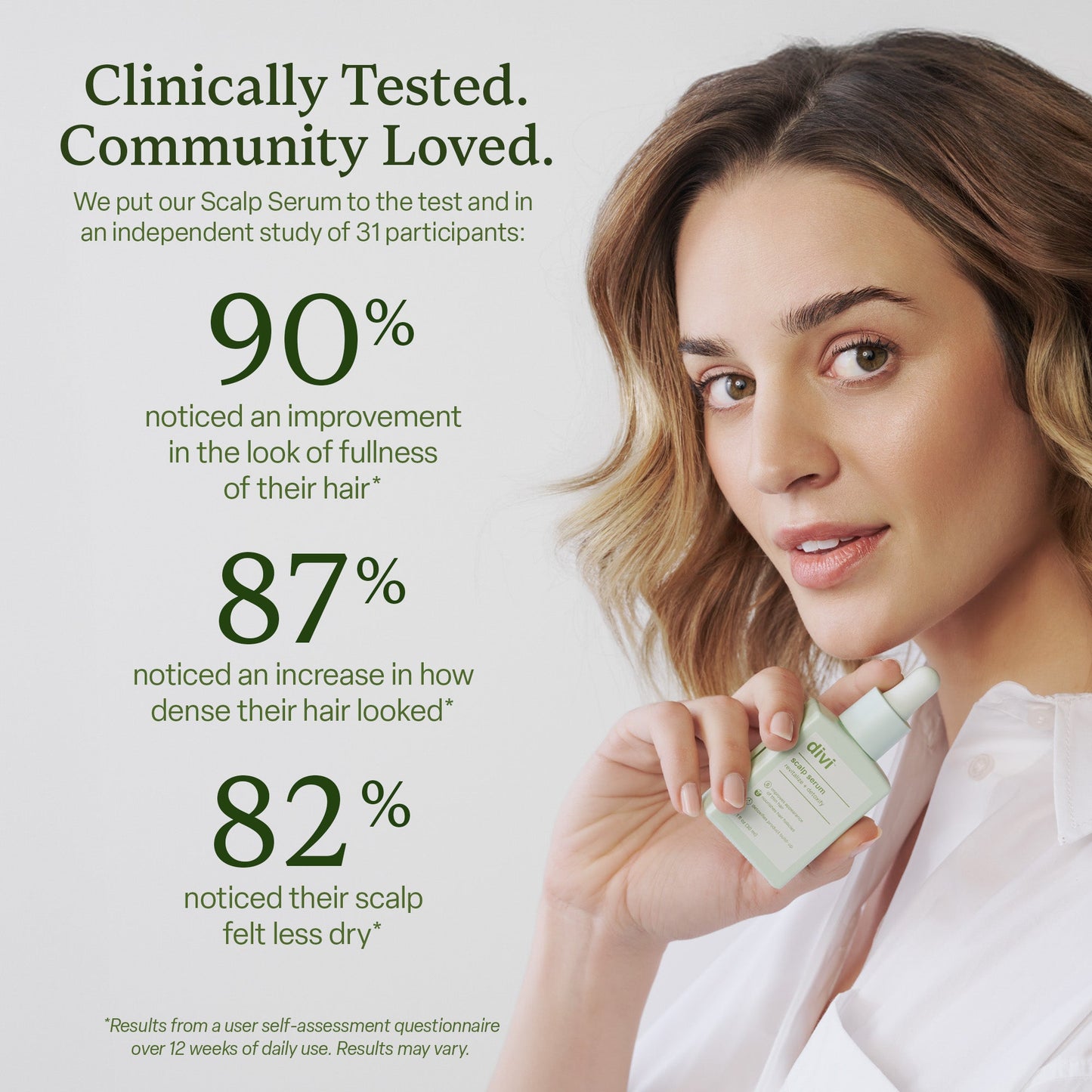 Divi Scalp Serum